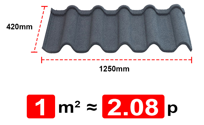 Deep Roman Roofing Tile