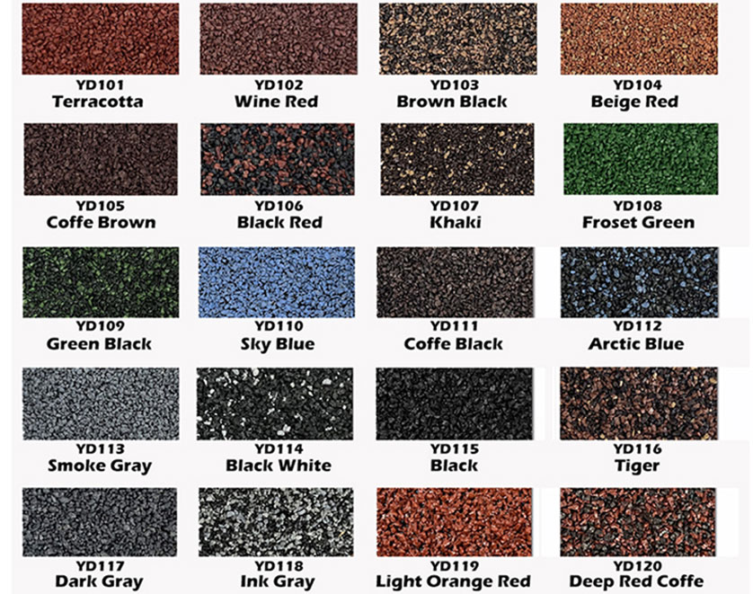 Stone Coated Roofing Tile